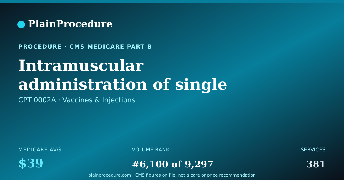 Shareable card for Intramuscular Administration Of Single Severe Acute Respiratory Syndrome Coronavirus 2 (covid-19) Vaccine, Mrna-Lnp, Spike Protein, Preservative Free, 30 Mcg/0.3ml Dosage, Diluent Reconstituted; Second Dose