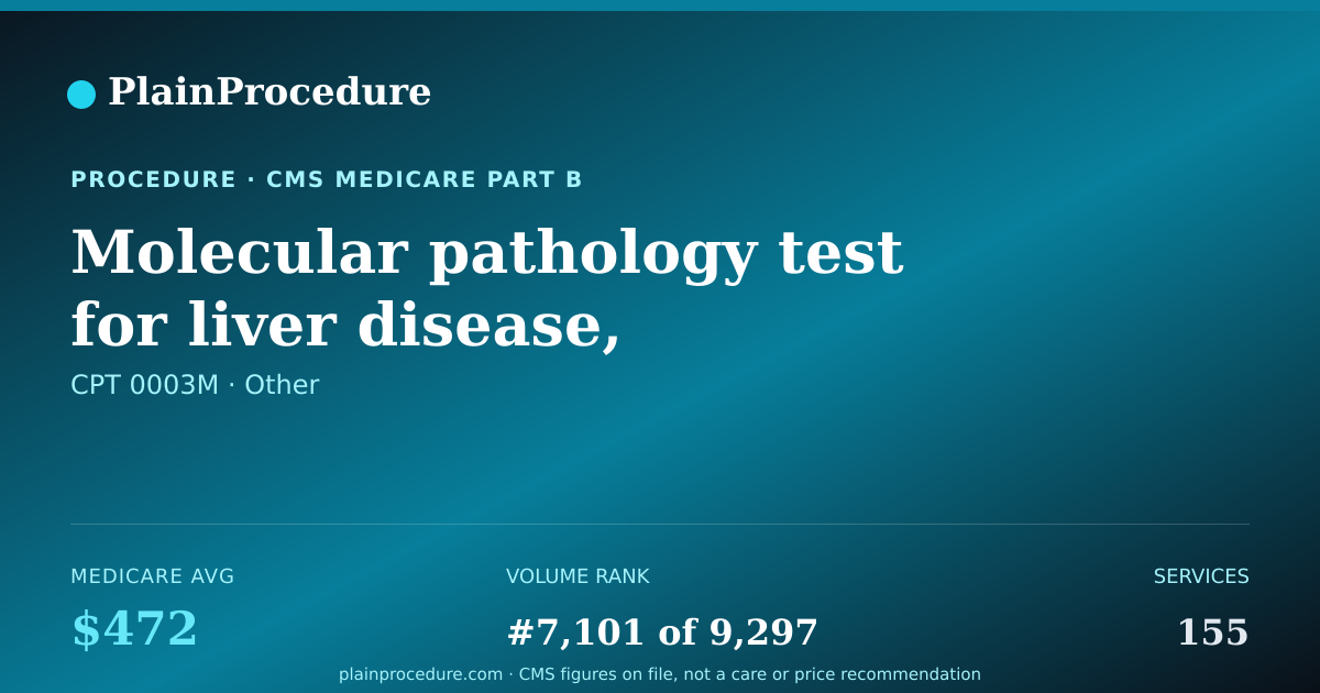 Shareable card for Molecular Pathology Test For Liver Disease, Including Non-Alcohol Liver Disease (nash Fibrosure)