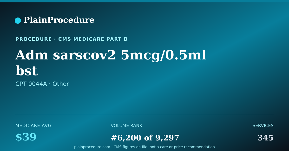 Shareable card for Adm Sarscov2 5mcg/0.5ml Bst