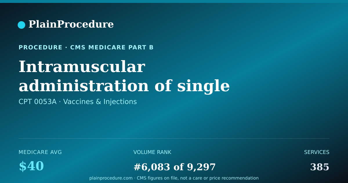 Shareable card for Intramuscular Administration Of Single Severe Acute Respiratory Syndrome Coronavirus 2 (covid-19) Vaccine, Mrna-Lnp, Spike Protein, Preservative Free, 30 Mcg/0.3ml Dosage, Tris-Sucrose Formulation; Third Dose