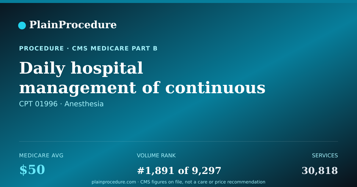 Shareable card for Daily Hospital Management Of Continuous Spinal Drug Administration