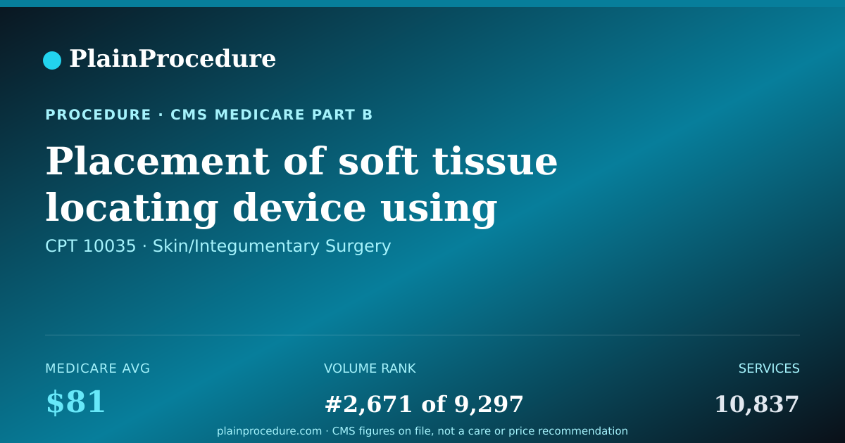 Shareable card for Placement Of Soft Tissue Locating Device Using X-Ray, First Growth