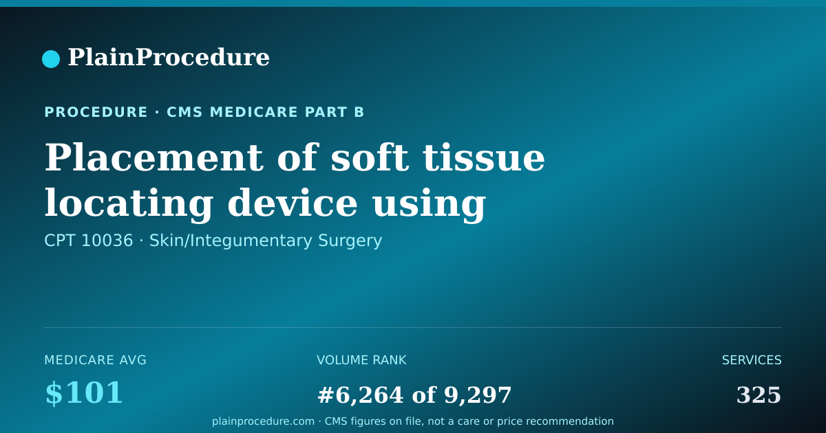 Shareable card for Placement Of Soft Tissue Locating Device Using X-Ray, Each Additional Growth