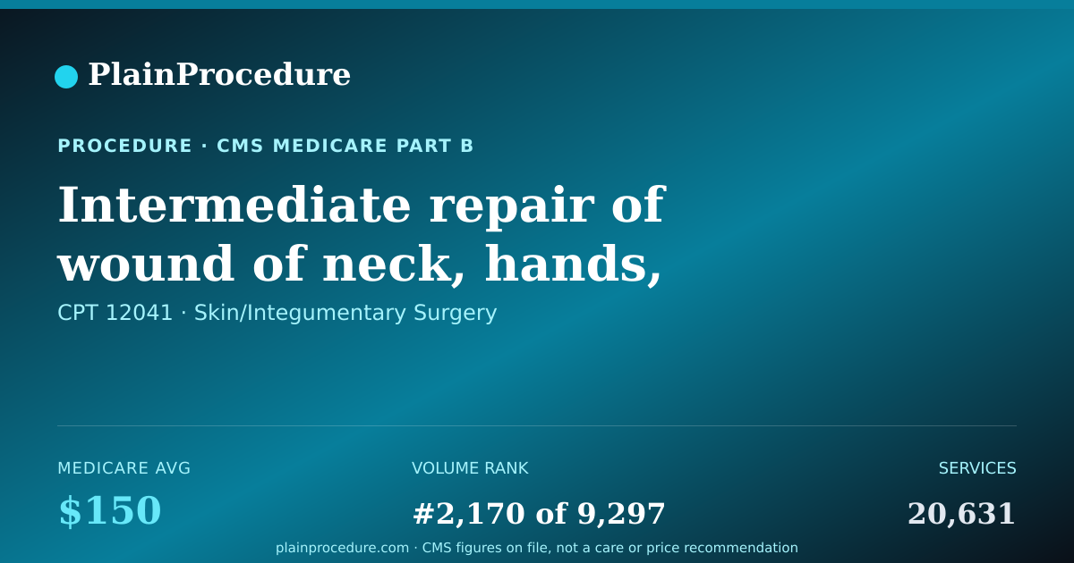 Shareable card for Intermediate Repair Of Wound Of Neck, Hands, Feet, Or Genitals, 2.5 Cm Or Less