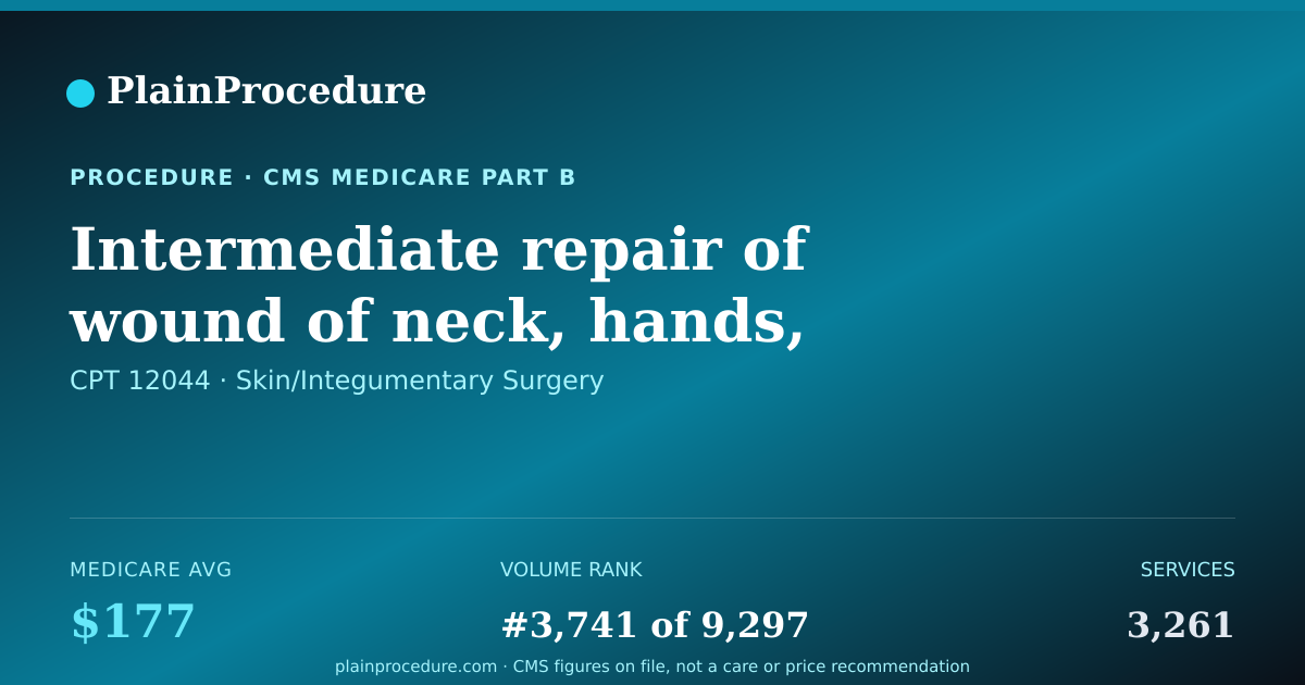 Shareable card for Intermediate Repair Of Wound Of Neck, Hands, Feet, Or Genitals, 7.6-12.5 Cm