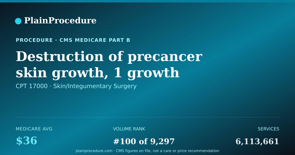 Shareable card for Destruction Of Precancer Skin Growth, 1 Growth