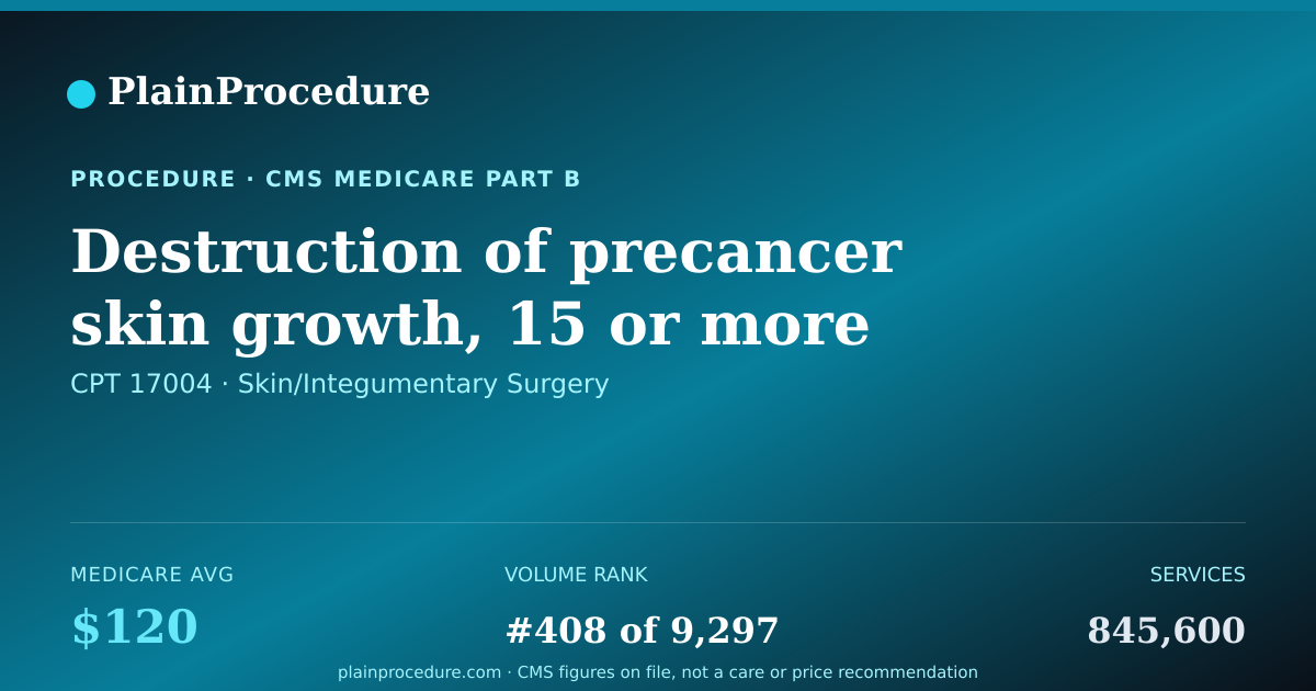 Shareable card for Destruction Of Precancer Skin Growth, 15 Or More Growths
