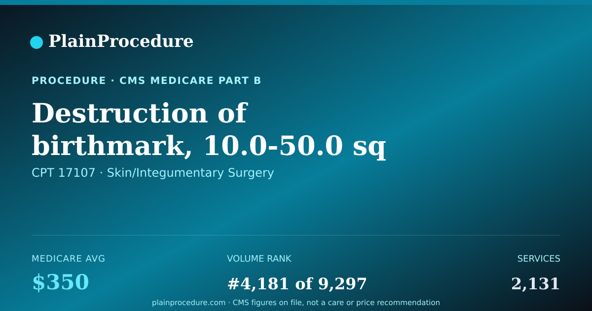 Shareable card for Destruction Of Birthmark, 10.0-50.0 Sq Cm