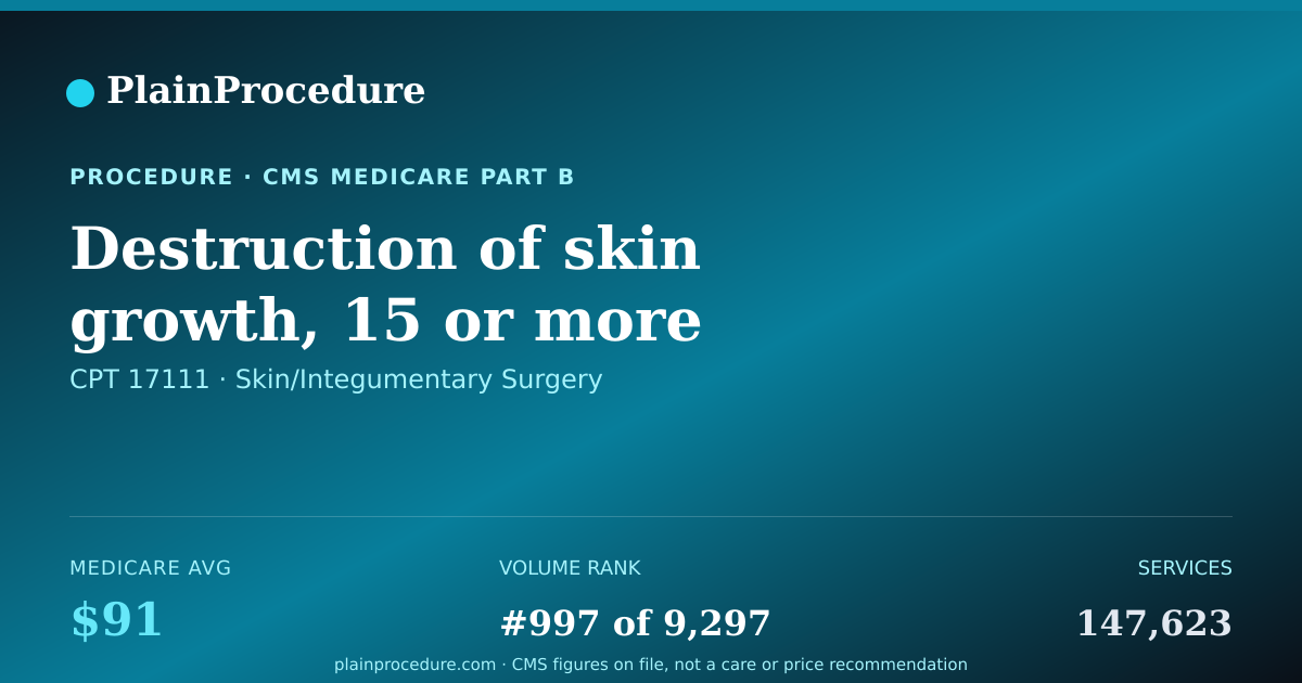 Shareable card for Destruction Of Skin Growth, 15 Or More Growths