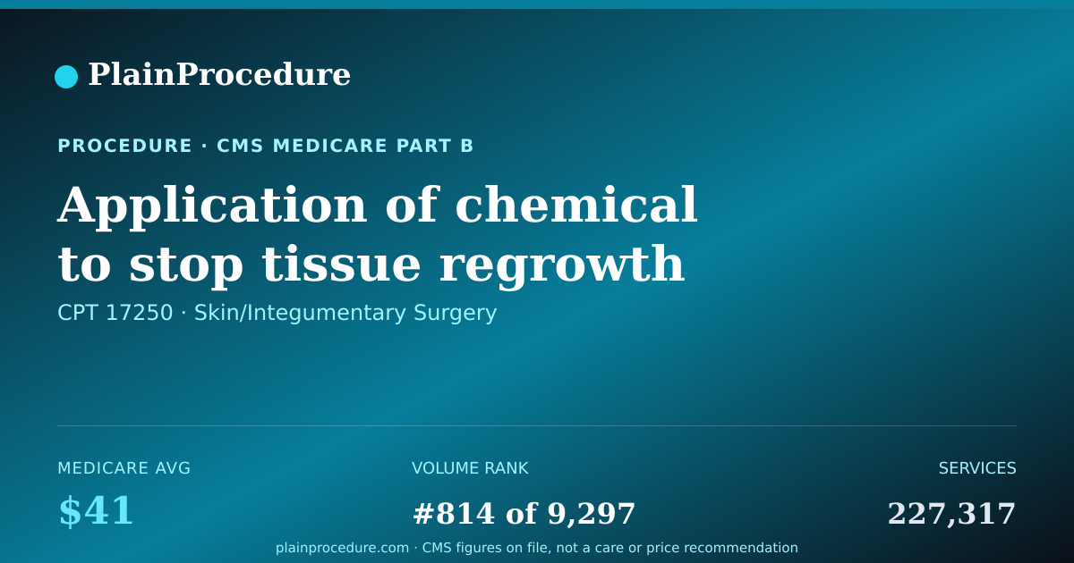 Shareable card for Application Of Chemical To Stop Tissue Regrowth In Wound