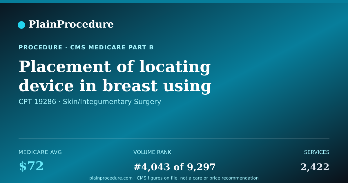Shareable card for Placement Of Locating Device In Breast Using Ultrasound Guidance, Each Additional Growth