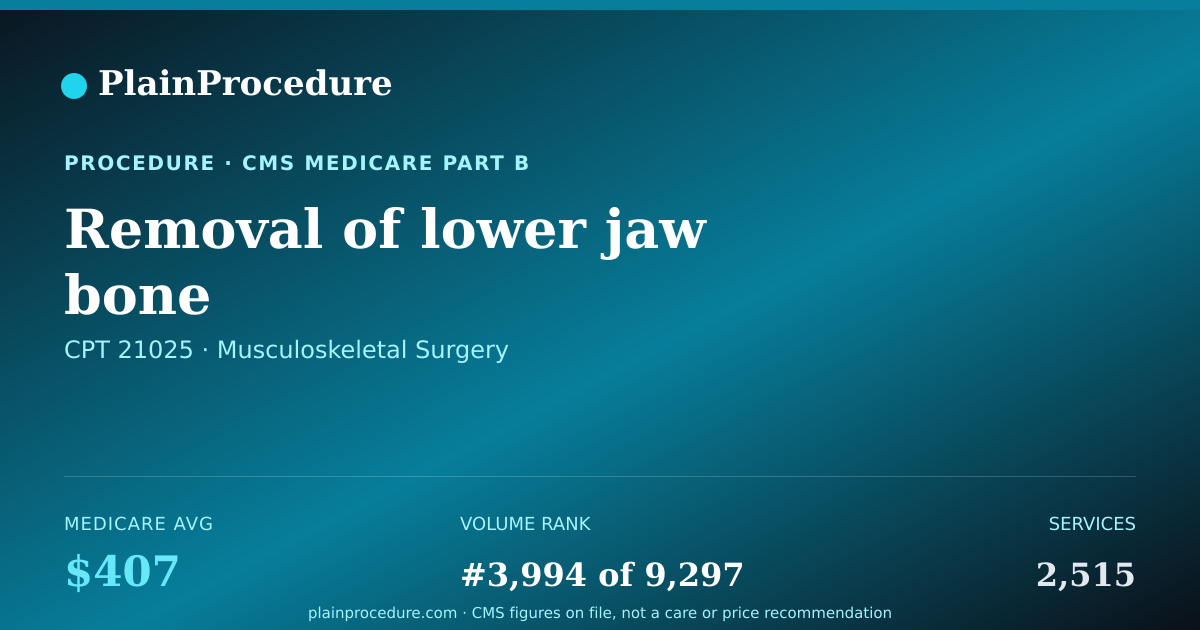 Shareable card for Removal Of Lower Jaw Bone