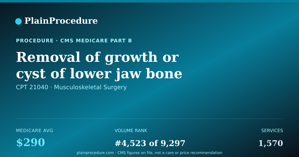 Shareable card for Removal Of Growth Or Cyst Of Lower Jaw Bone