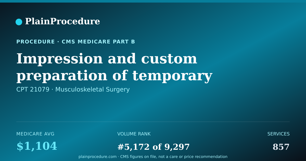 Shareable card for Impression And Custom Preparation Of Temporary Oral Prosthesis