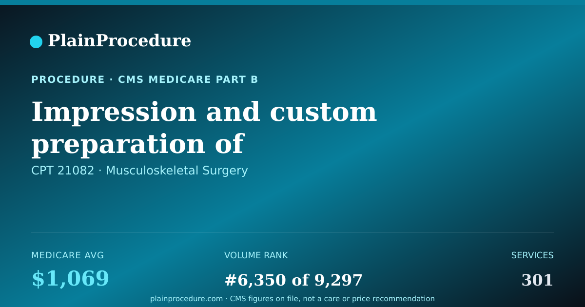 Shareable card for Impression And Custom Preparation Of Prosthesis For Roof Of Mouth Enlargement