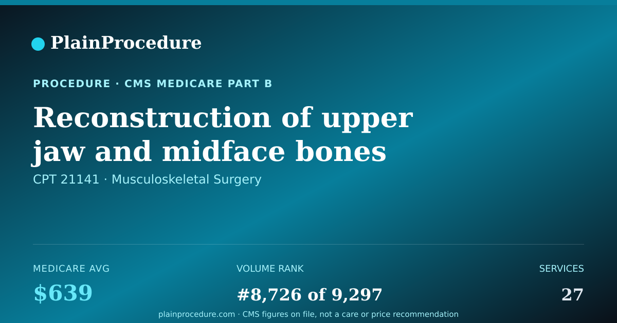 Shareable card for Reconstruction Of Upper Jaw And Midface Bones