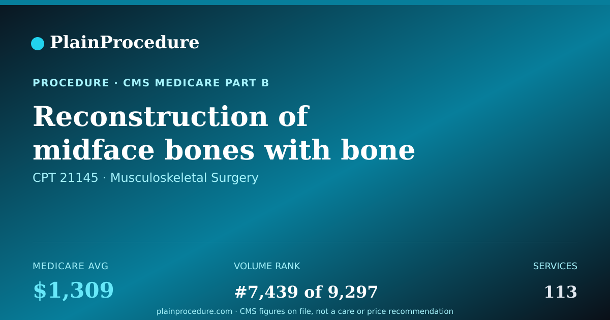 Shareable card for Reconstruction Of Midface Bones With Bone Graft, Single Piece (lefort I)