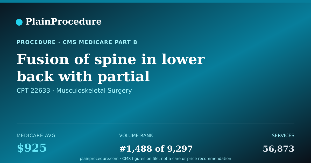 Shareable card for Fusion Of Spine In Lower Back With Partial Removal Of Spine Bone And Disc