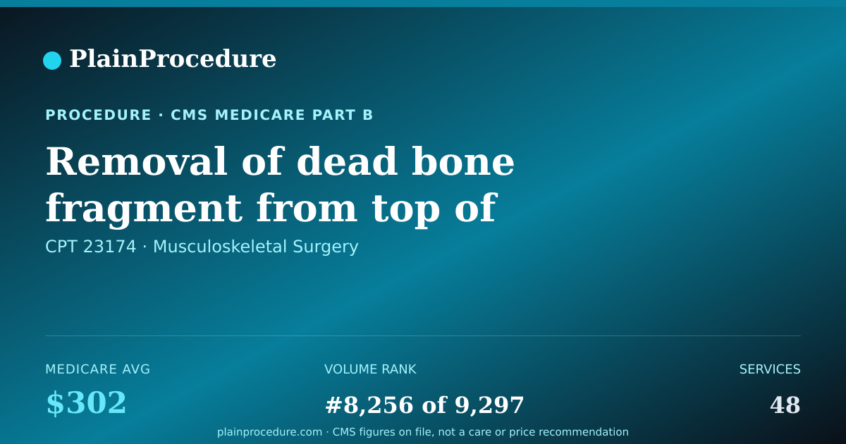 Shareable card for Removal Of Dead Bone Fragment From Top Of Upper Arm Bone
