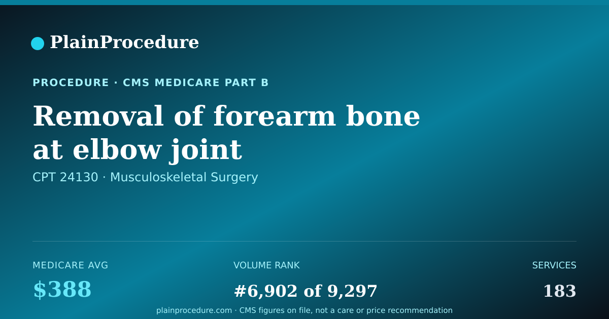 Shareable card for Removal Of Forearm Bone At Elbow Joint