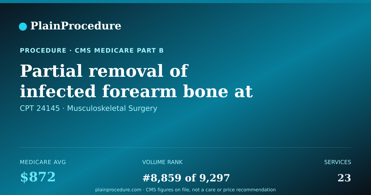 Shareable card for Partial Removal Of Infected Forearm Bone At Elbow