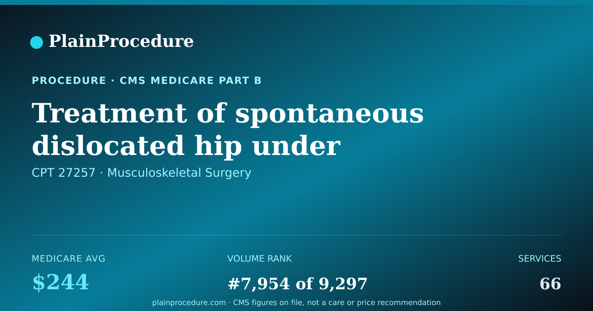 Shareable card for Treatment Of Spontaneous Dislocated Hip Under Anesthesia