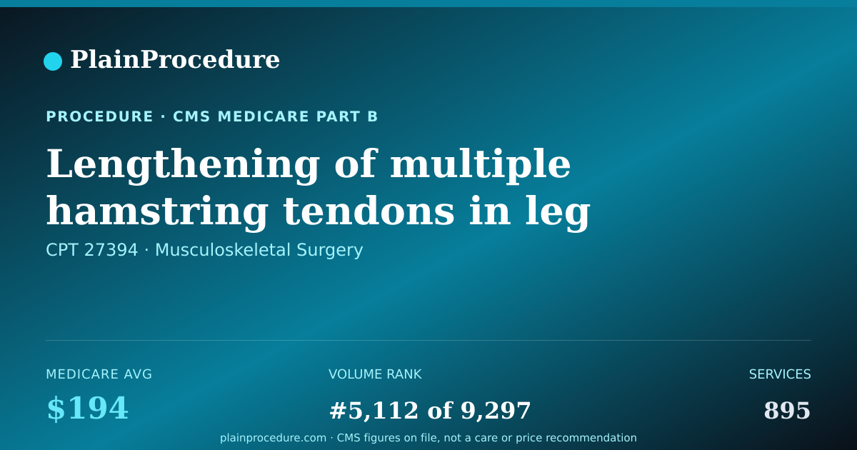 Shareable card for Lengthening Of Multiple Hamstring Tendons In Leg