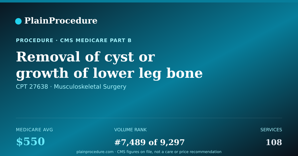 Shareable card for Removal Of Cyst Or Growth Of Lower Leg Bone With Bone Graft