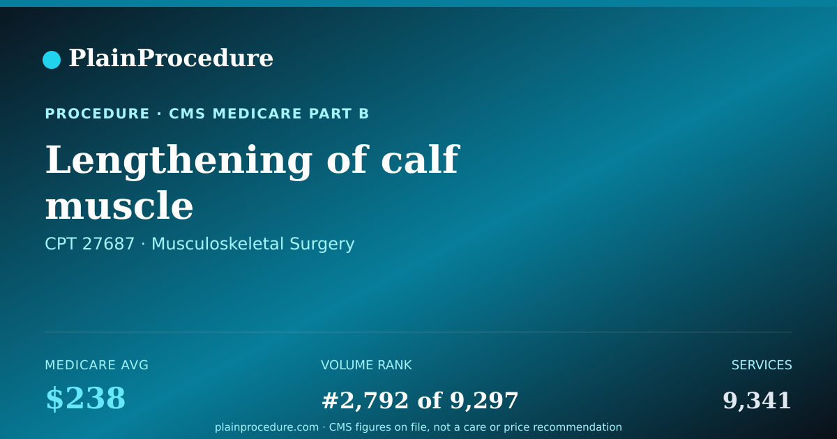 Shareable card for Lengthening Of Calf Muscle