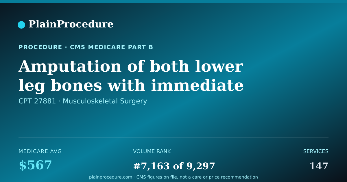 Shareable card for Amputation Of Both Lower Leg Bones With Immediate Fitting