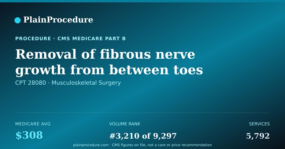 Shareable card for Removal Of Fibrous Nerve Growth From Between Toes
