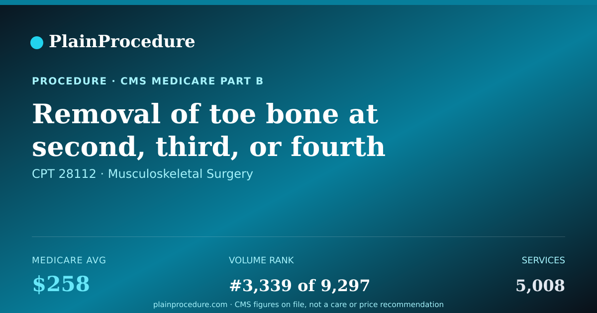 Shareable card for Removal Of Toe Bone At Second, Third, Or Fourth Joints
