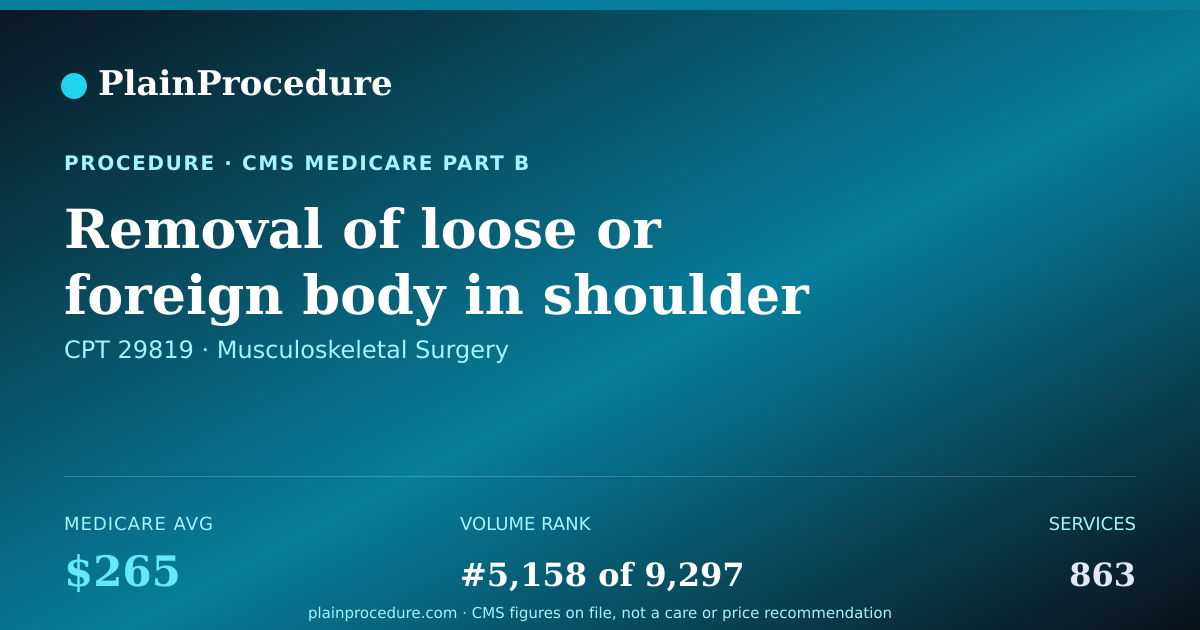 Shareable card for Removal Of Loose Or Foreign Body In Shoulder Joint Using An Endoscope