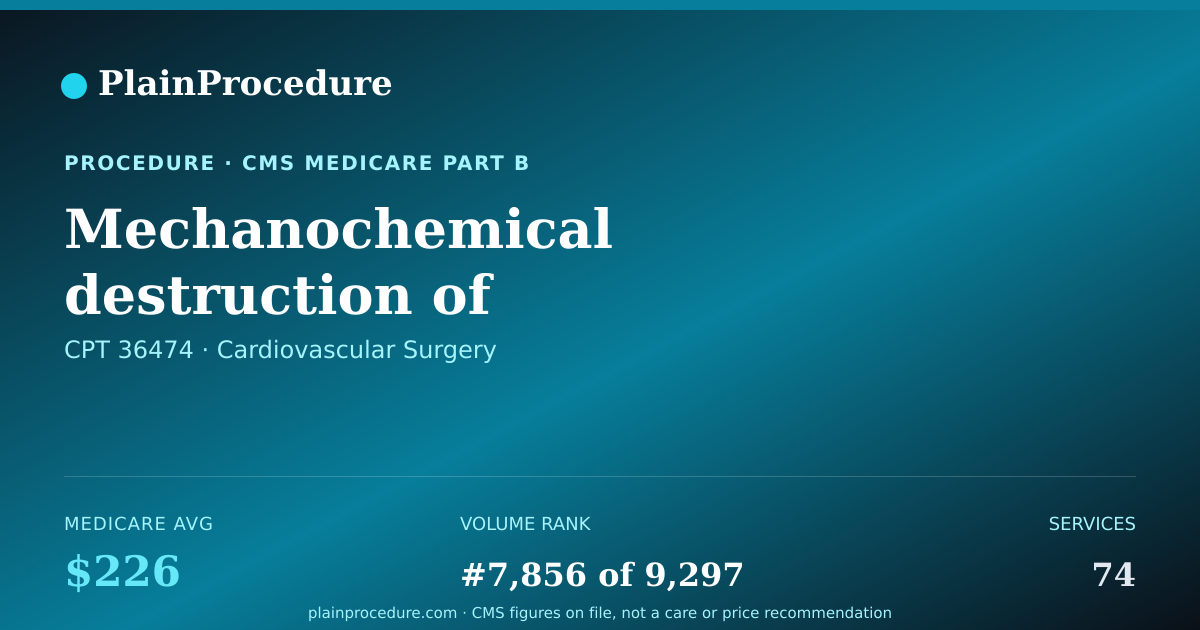 Shareable card for Mechanochemical Destruction Of Subsequent Incompetent Veins Of Arm Or Leg Using Imaging Guidance