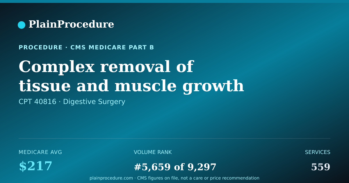 Shareable card for Complex Removal Of Tissue And Muscle Growth Of Mouth