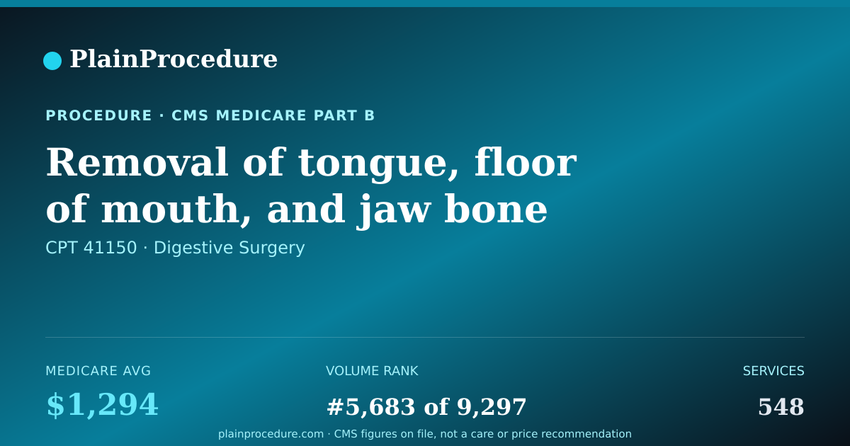 Shareable card for Removal Of Tongue, Floor Of Mouth, And Jaw Bone