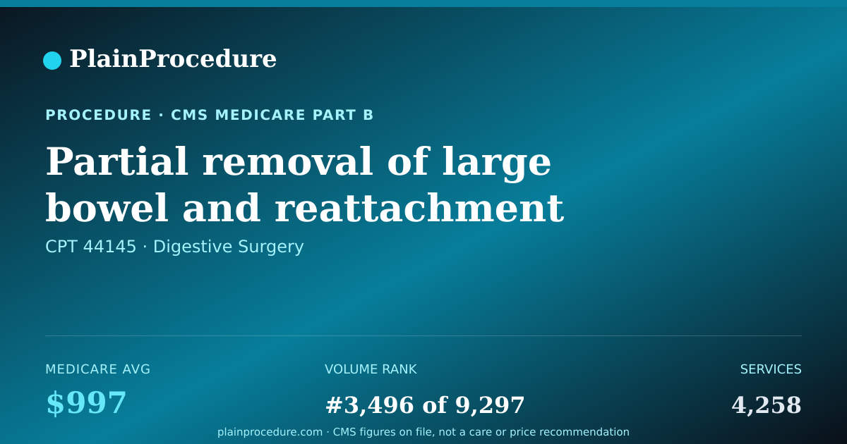 Shareable card for Partial Removal Of Large Bowel And Reattachment To Rectum