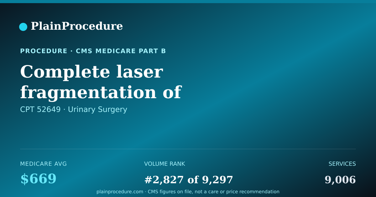 Shareable card for Complete Laser Fragmentation Of Prostate Including Control Of Bleeding Using An Endoscope
