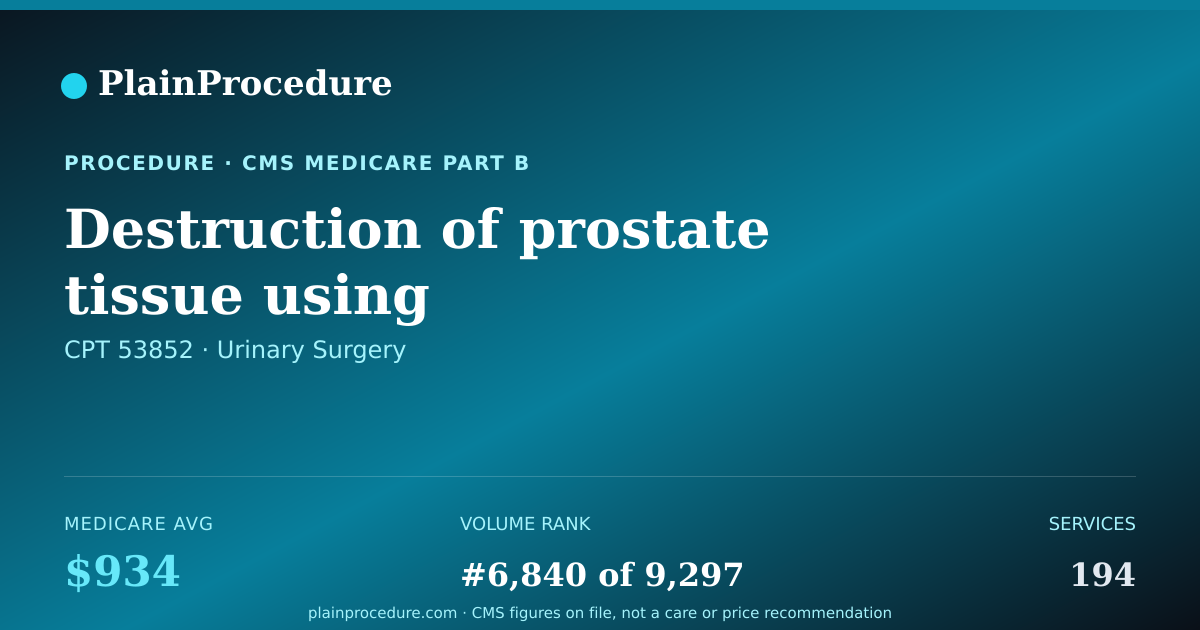 Shareable card for Destruction Of Prostate Tissue Using Radiofrequency Induced Heat