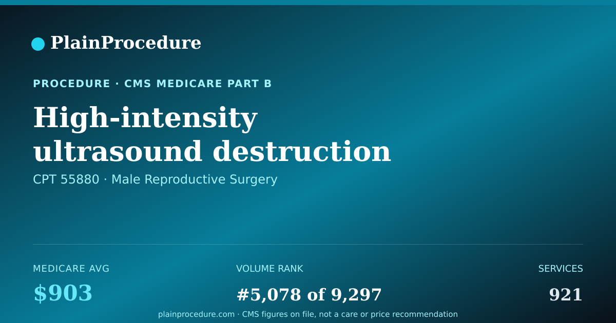 Shareable card for High-Intensity Ultrasound Destruction Of Cancerous Tissue In Prostate Gland, Accessed Through Rectum Using Ultrasound Guidance