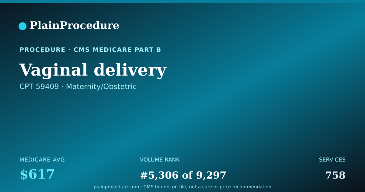 Shareable card for Vaginal Delivery