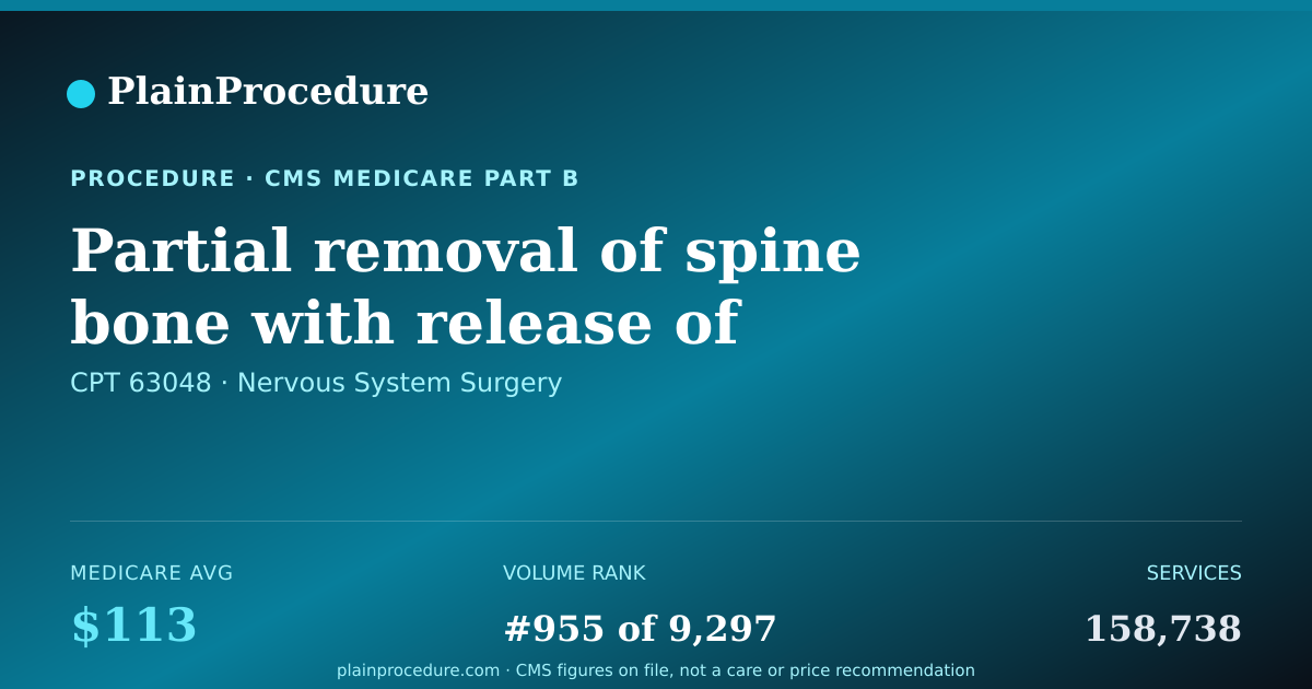 Shareable card for Partial Removal Of Spine Bone With Release Of Spinal Cord And/or Nerves, Each Additional Segment