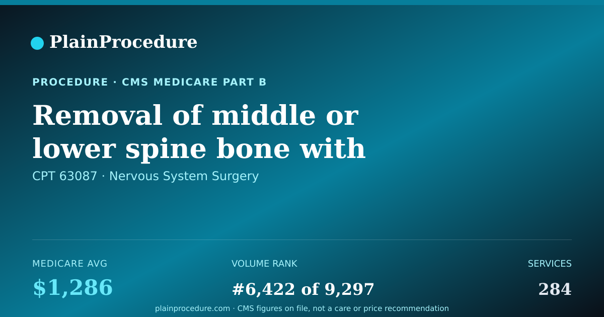 Shareable card for Removal Of Middle Or Lower Spine Bone With Release Of Spinal Cord Or Nerves, Combined Thoracolumbar Approach, Single Segment