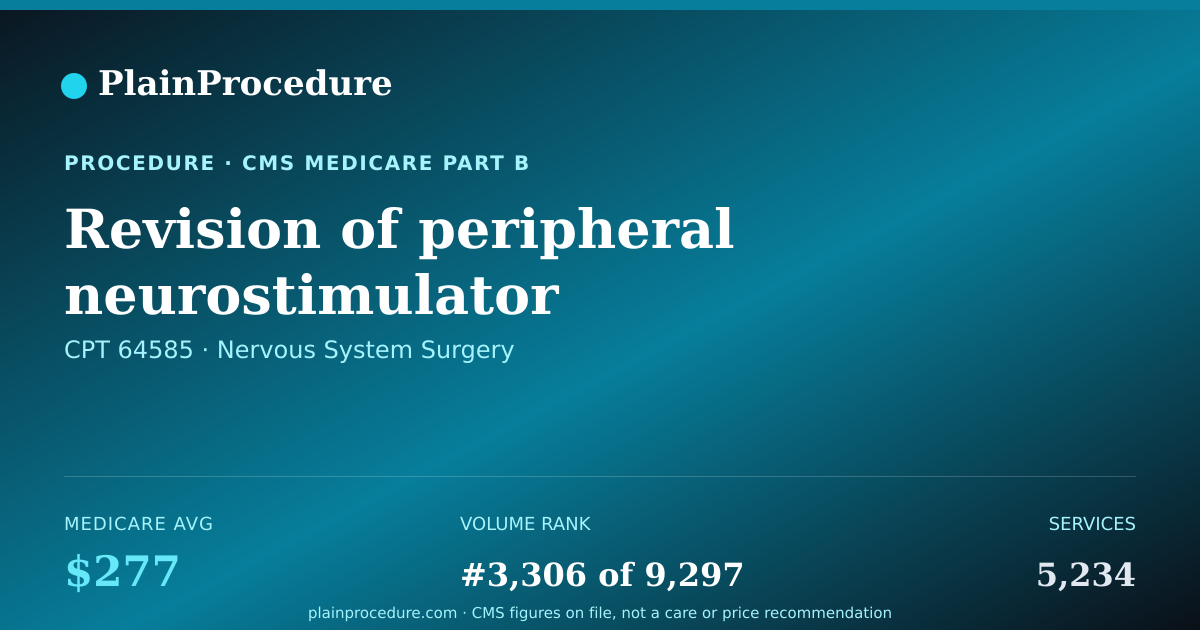 Shareable card for Revision Of Peripheral Neurostimulator Electrodes