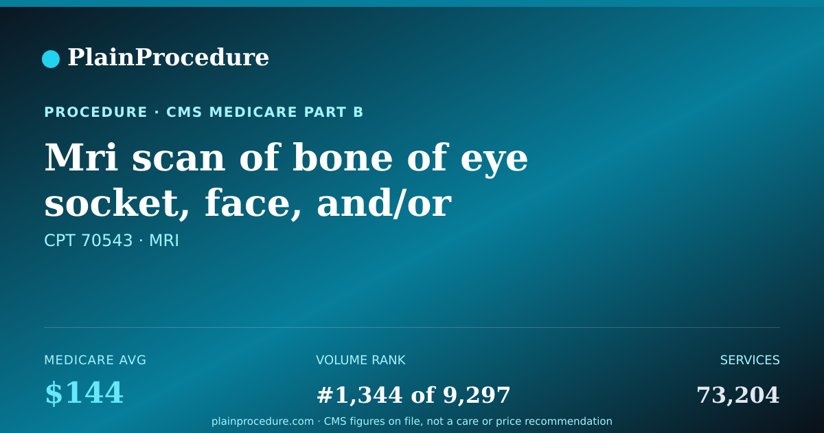 Shareable card for Mri Scan Of Bone Of Eye Socket, Face, And/or Neck Before And After Contrast