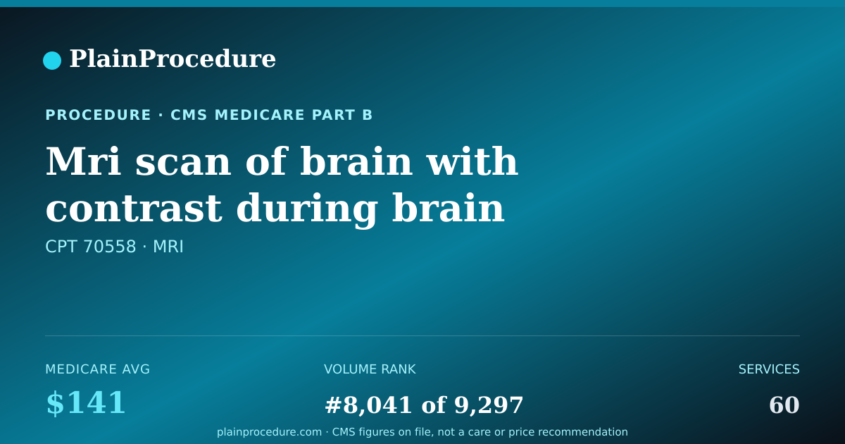 Shareable card for Mri Scan Of Brain With Contrast During Brain Procedure