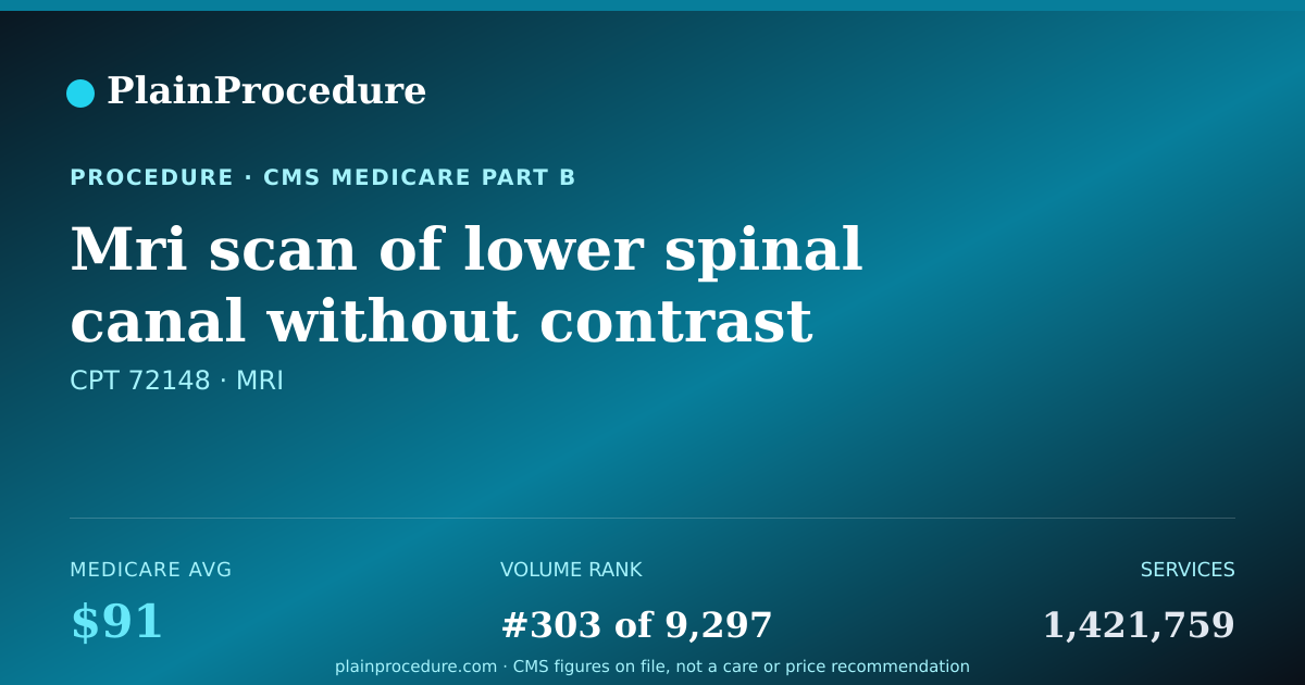Shareable card for Mri Scan Of Lower Spinal Canal Without Contrast