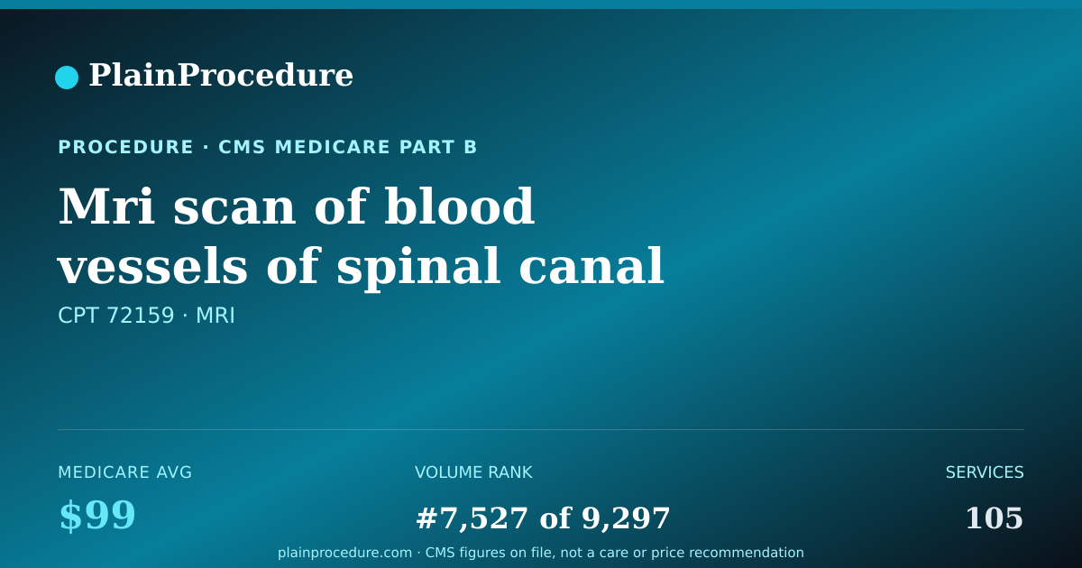 Shareable card for Mri Scan Of Blood Vessels Of Spinal Canal