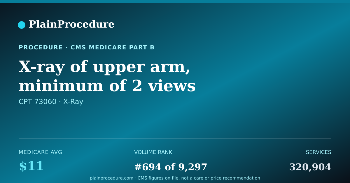Shareable card for X-Ray Of Upper Arm, Minimum Of 2 Views