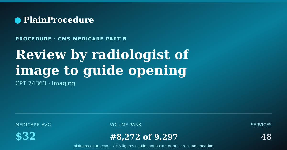 Shareable card for Review By Radiologist Of Image To Guide Opening Of Bile Duct